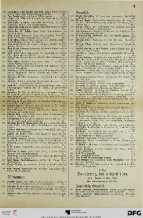 Zweiter Tag: Donnerstag, den 3. April 1941, Beginn 14 Uhr (Nr. 201-331)