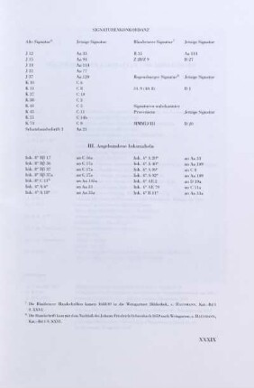 III. Angebundene Inkunabeln