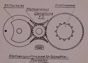 Malteserkreuzgetriebe mit Übersetzungsgetriebe (Schmalfilm)