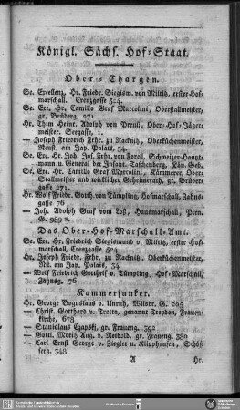 Königl. Sächsischer Hof-Staat