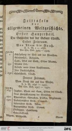 Zeittafeln der allgemeinen Weltgeschichte