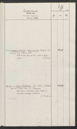 Einzelne Ereignisse Oktober 1848
