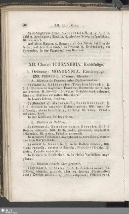 XII. Classe : Icosandria. Kelchfadige