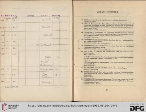 Verschiedenes (Nr. 236-255)