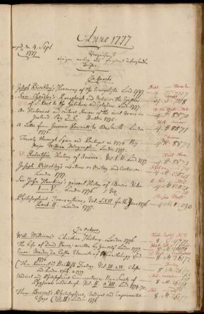 Verzeichniß einiger neuen aus England übersandten Bücher. - Von Hannover zugleich nebst vorhergegangenen Italienischen und Englischen Büchern übersandt.
