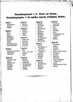 Verwaltungsbezirke 1-6 : Berlin mit Stralau, Verwaltungsbezirke 7-20 umfassen folgende Ortschaften Berlins:...
