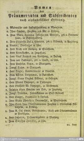 Namen der Pränumeranten und Subscribenten nach alphabetischer Ordnung