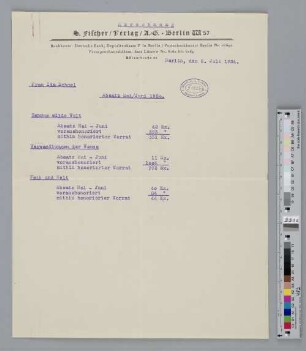 Abrechnung für Mai u. Juni 1924 an Ida Dehmel