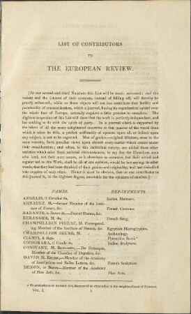 List of Contributors to The European Review