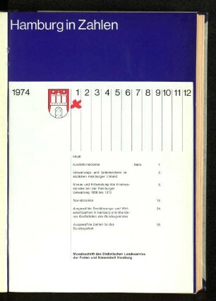 1974: Hamburg in Zahlen : Zeitschrift des Statistischen Landesamtes der Freien und Hansestadt Hamburg