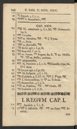 I. Regum Cap. I. - Cap. XXII.