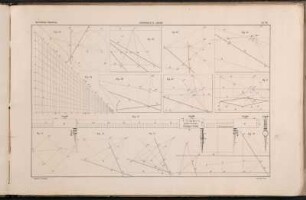 Darstellende Geometrie Fig. 64. - Fig. 76.