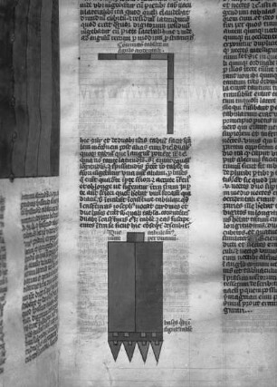 Postillum von Nicolaus von Lyra — Abbildung zu Exodus 26, Folio fol. 76
