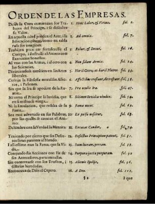Orden De Las Empresas (1-101)
