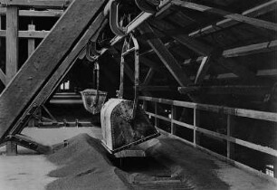 Speicherbahn : Technikgeschichte | Technik und Wirtschaft | Kali und Kochsalz | Verarbeitung