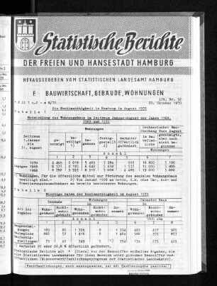 Die Hochbautätigkeit in Hamburg im August 1970 : Lfd. Nr. 32