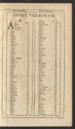 Index Verborum.