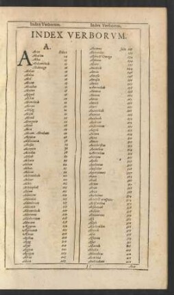 Index Verborum.