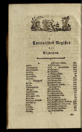 Lateinisches Register der Arzneyen.