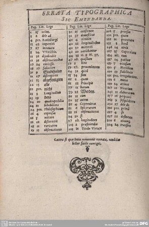 ERRATA TYPOGRAPHICA SIC EMENDANDA.