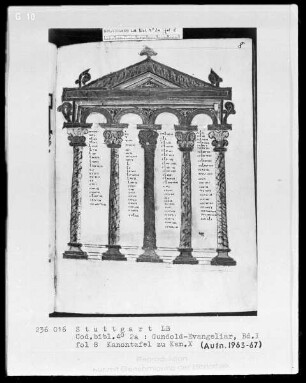 Gundold-Evangeliar — Band 1 — Band 2 — Kanon, Folio 8recto