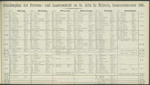 Stundenplan der Fürsten- und Landesschule zu St. Afra in Meissen, Sommersemester 1885