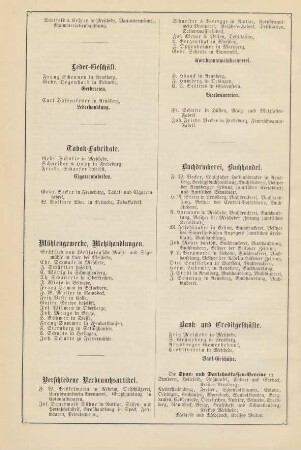 Buchdruckerei, Buchhandel.