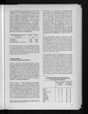 Tabelle 1: Anteile des Mengen- und Produktivitätseffektes am zusätzlichen Bruttoinlandsprodukt 1961 bis 1970 bei ausgewählten Großstädten