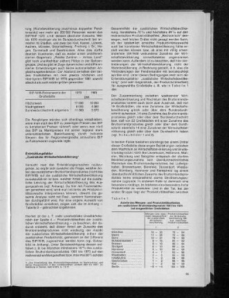 Tabelle 1: Anteile des Mengen- und Produktivitätseffektes am zusätzlichen Bruttoinlandsprodukt 1961 bis 1970 bei ausgewählten Großstädten