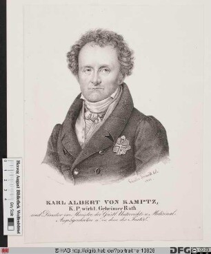 Bildnis Carl Albert (Christoph Heinrich) von Kamptz