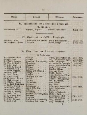 17-19, V. Studirende der Rechtswissenschaft