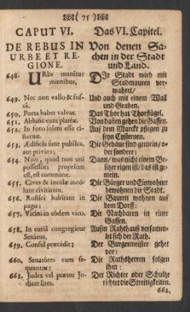 Caput VI. De Rebus In Urbe Et Regione = Das VI. Capitel. Von denen Sachen in der Stadt und Lan