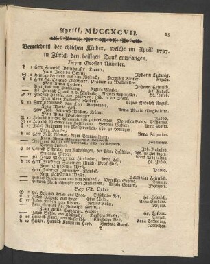 Aprill, MDCCXCVII
