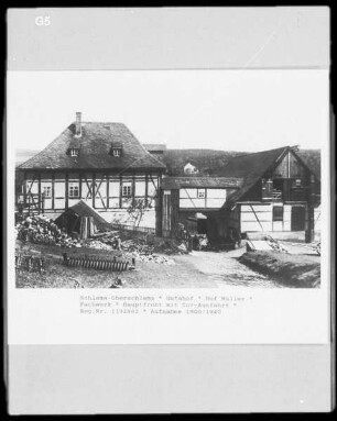 Hof Müller