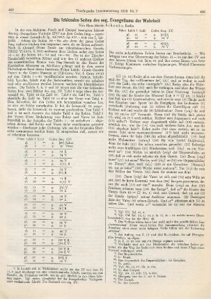 497-500 Die fehlenden Seiten des sog. Evangeliums der Wahrheit
