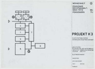 Forschungsprojekt "Wohnen 2000", Indapt-System (nicht realisiert) – Projekt K3: Wohneinheit 9