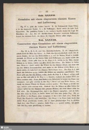 Tab. XXXVIII. Construction eines Grundofens mit einem eingesetzten eisernen Kasten und Luftheizung