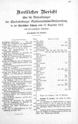 17. Dezember 1913