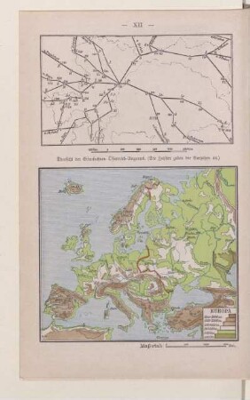 Übersicht der Eisenbahnen Österreich-Ungarns