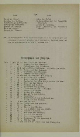 Berichtigungen und Nachträge