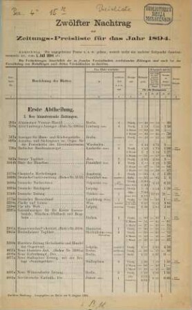 Preisliste der durch das Kaiserliche Postzeitungsamt in Berlin und die Kaiserlichen Postanstalten des Reichs-Postgebiets im Jahre ... zu beziehenden Zeitungen, Zeitschriften usw.. Nachträge. 1894, Nr. 12 - 16