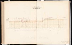 Verbindungsbahn für Berlin Schinkelwettbewerb 1865: Geländeprofil 1:10000/ 1:?; 2 Maßstabsleisten