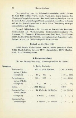 4. Karten-Abteilung