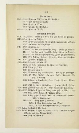 Brandenburg. Königreich Preußen
