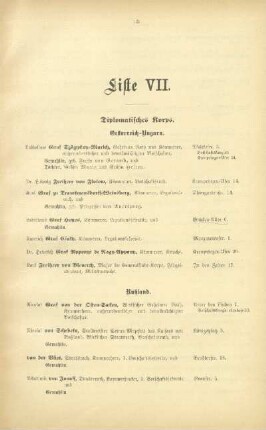 Liste VII. Diplomatisches Korps