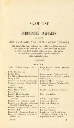 Naamlijst der europesche inwoners en hunne afstammelingen van het mannelijk geslacht ...
