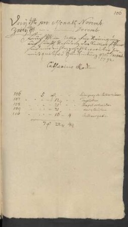 [Quittung] ... Quedlinburg [den] 31. Decbr: 1792.