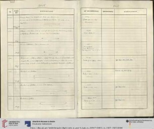 Nr. VA Ass 1947