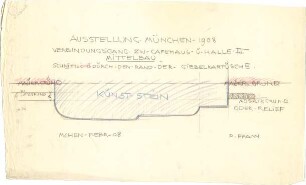 Pfann, Paul; München - Theresienhöhe; Ausstellung München 1908 - Verbindungsgang zwischen Cafehaus u. Halle III, Mittelbau, Rand der Giebelkartusche (Schnitt)