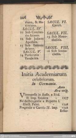 Initia Academiarum celebriorum